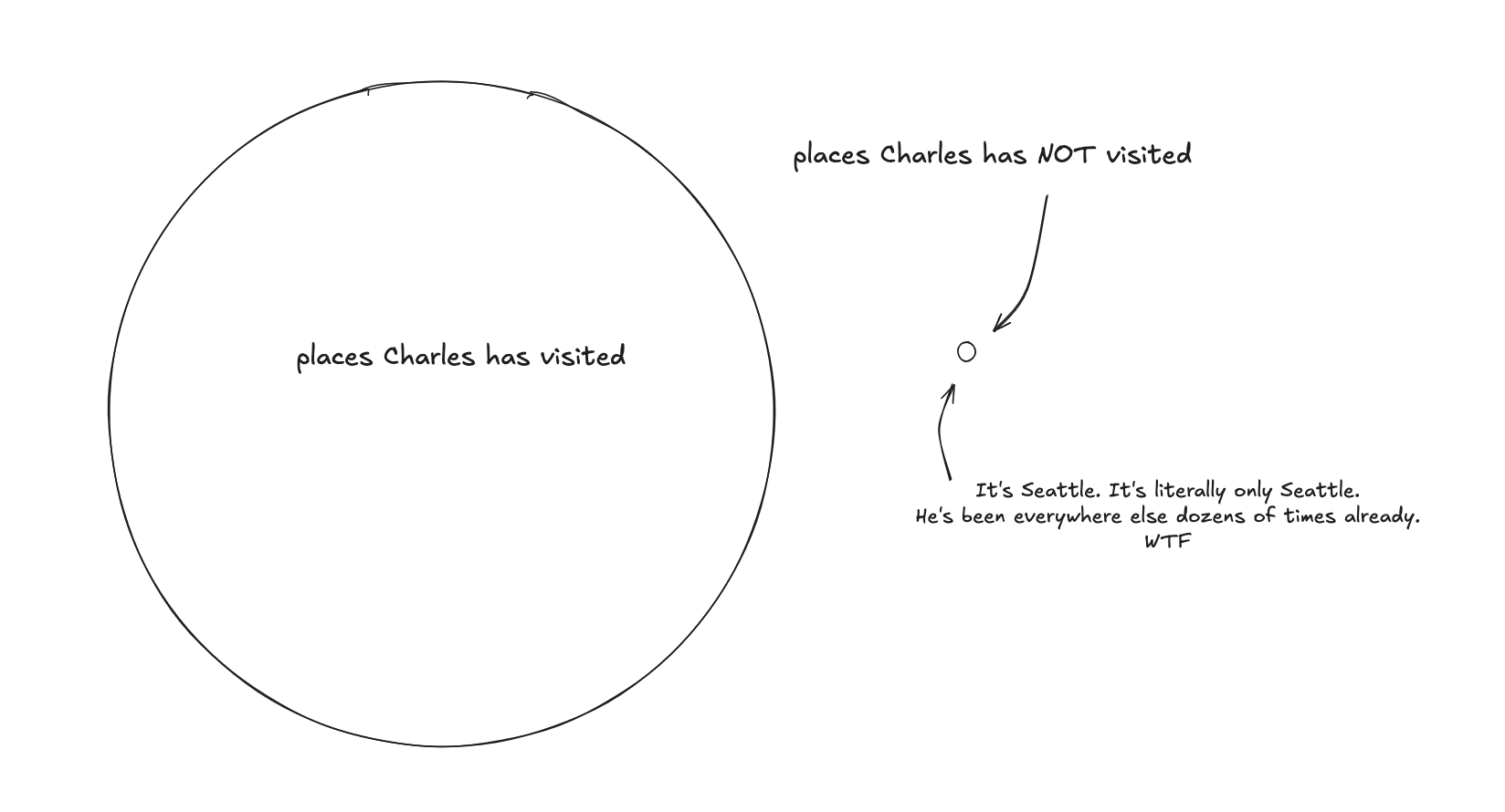 We're all that's left